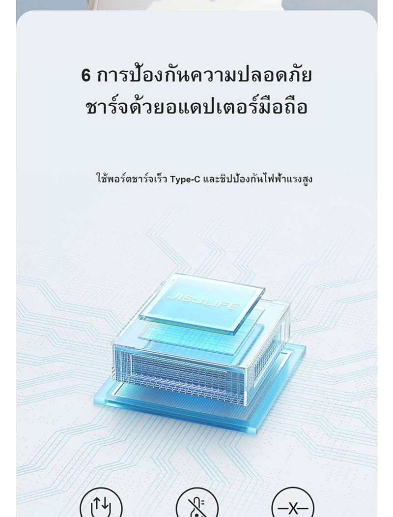 Jisulife พัดลมพกพา 2000 mAh รุ่น Life5