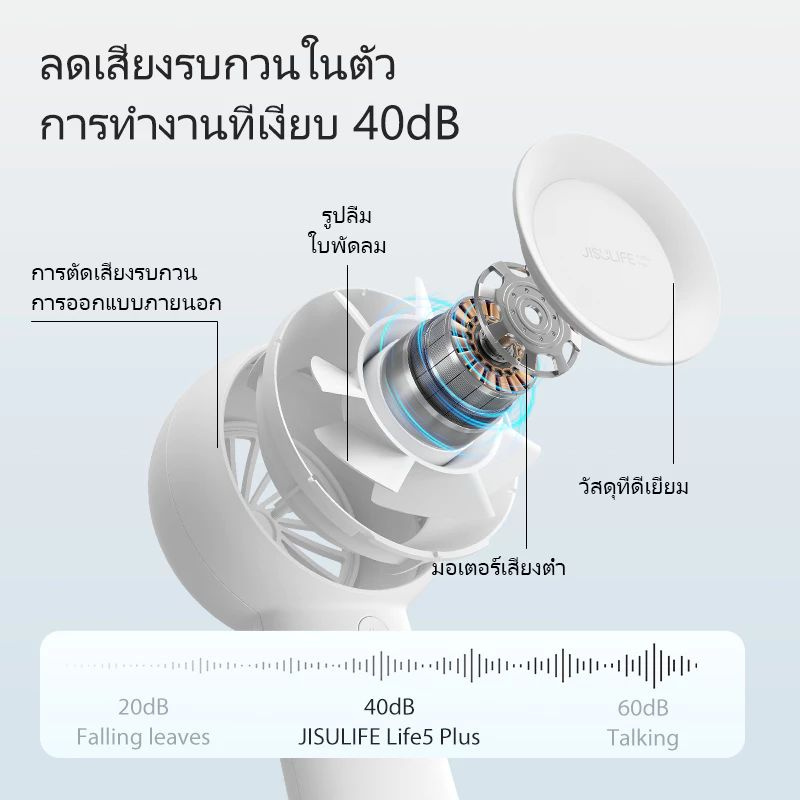 Jisulife พัดลมพกพา 6000 mAh รุ่น Life5 Plus