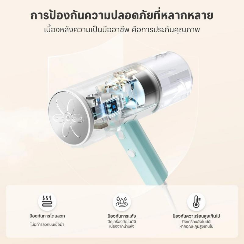 Simplus เตารีดไอน้ำแบบพกพา 170ml รุ่น GTJH016