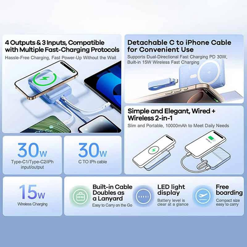 Remax Power Bank 10000 mAh รุ่น RPP-30N