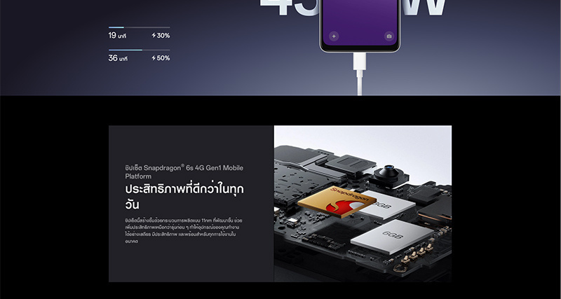 Oppo A5x (Ram 6 Gb , Rom 128 Gb)