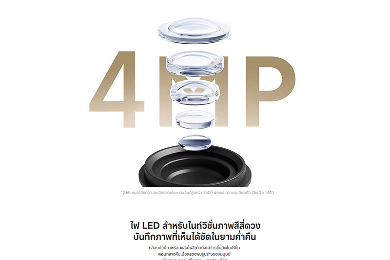 Xiaomi กล้องวงจรปิด IP Camera รุ่น CW300