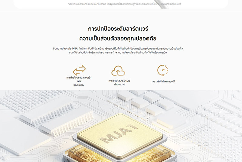 Xiaomi กล้องวงจรปิด IP Camera รุ่น CW300