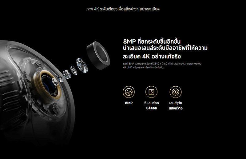 Xiaomi กล้องวงจรปิด IP Camera รุ่น C700