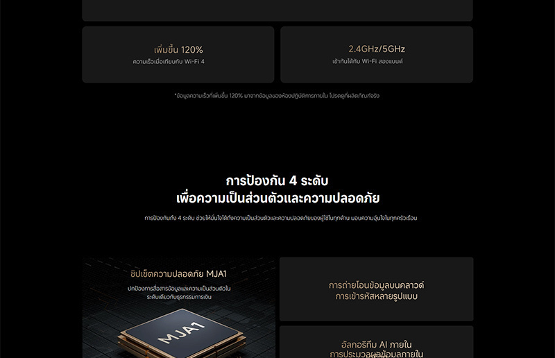 Xiaomi กล้องวงจรปิด IP Camera รุ่น C700