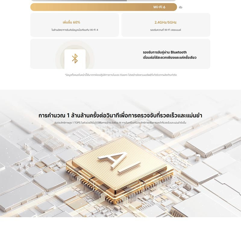 Xiaomi กล้องวงจรปิด IP Camera รุ่น C500 Dual