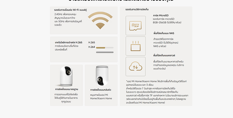Xiaomi กล้องวงจรปิด IP Camera รุ่น C500 Pro
