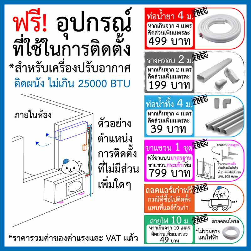 AUX เครื่องปรับอากาศติดผนัง 12000 BTU รุ่น ASW-13/DIMA(A)