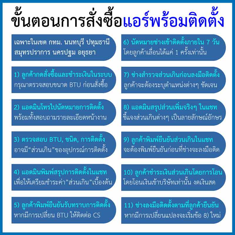 AUX เครื่องปรับอากาศติดผนัง 24000 BTU รุ่น ASW-24/DIMA(A)
