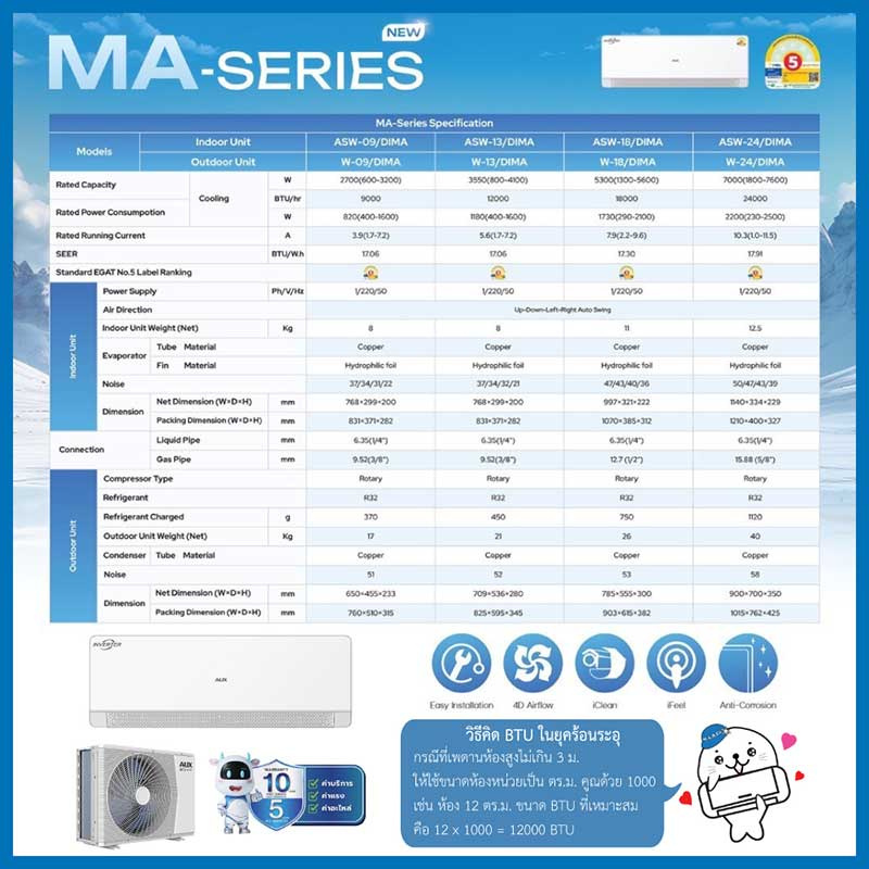 AUX เครื่องปรับอากาศติดผนัง 12000 BTU รุ่น ASW-13/DIMA(C)