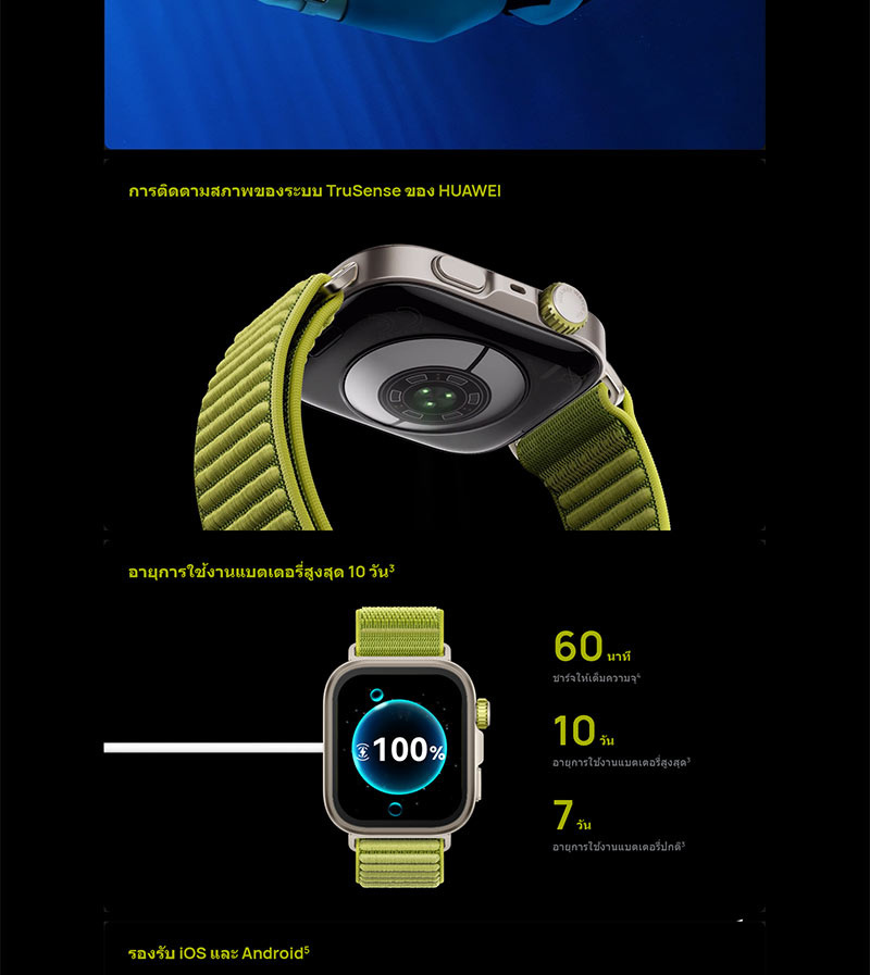 HUAWEI นาฬิกา Smart Watch Fit 4 Pro (Fluoroelastomer)