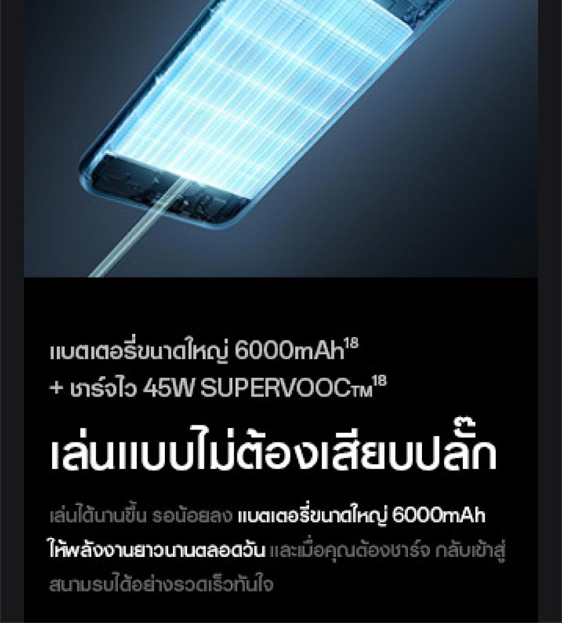 Oppo Reno14 F 5G (Ram 12 Gb , Rom 512 Gb)