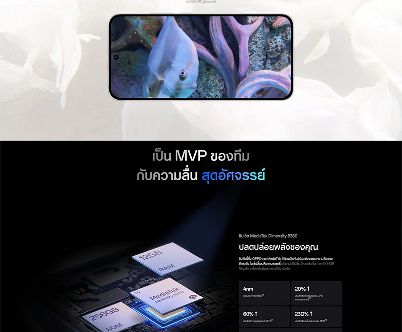 Oppo  Reno14 5G (Ram 12 Gb , Rom 512 Gb)