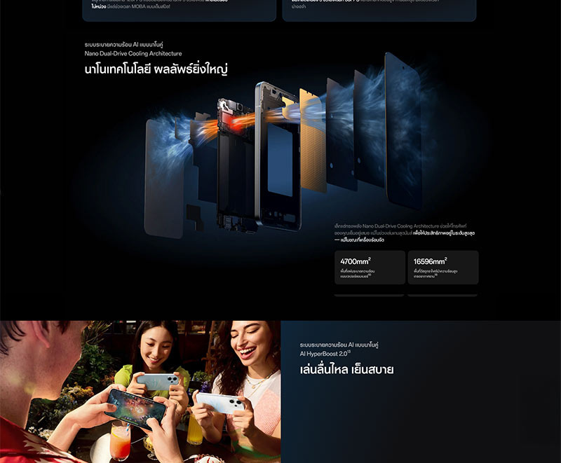 Oppo  Reno14 5G (Ram 12 Gb , Rom 512 Gb)