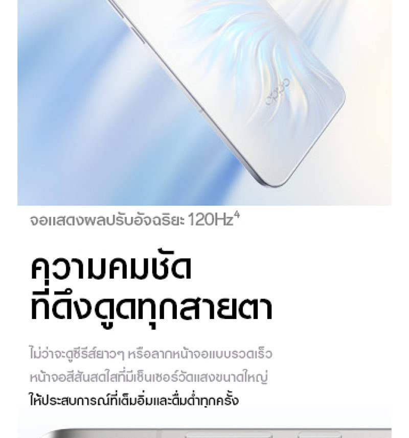 Oppo Reno14 Pro 5G (Ram 12 Gb , Rom 512 Gb)
