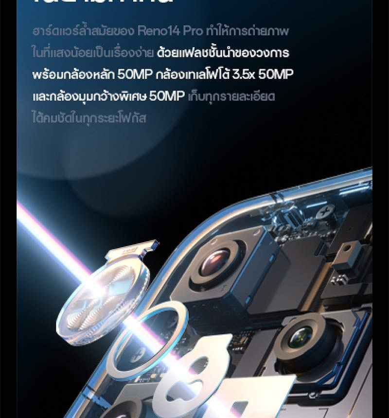 Oppo Reno14 Pro 5G (Ram 12 Gb , Rom 512 Gb)