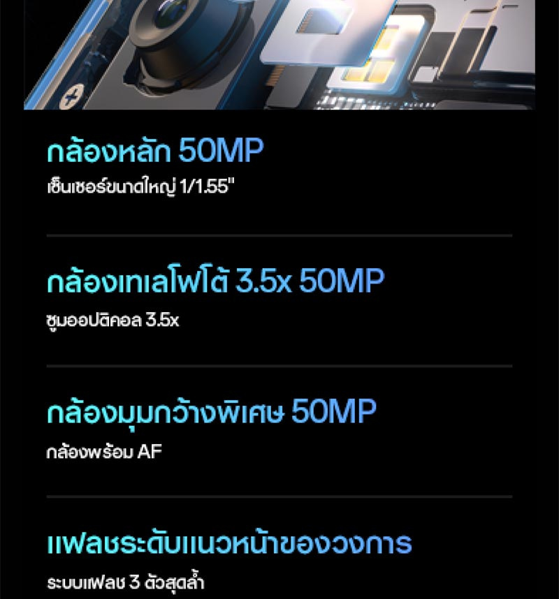 Oppo Reno14 Pro 5G (Ram 12 Gb , Rom 512 Gb)