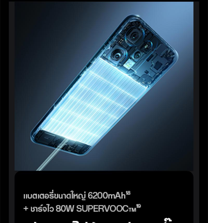 Oppo Reno14 Pro 5G (Ram 12 Gb , Rom 512 Gb)