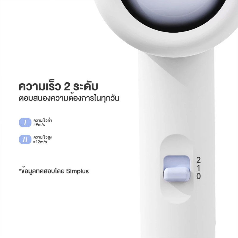 Simplus ไดร์เป่าผม 1000วัตต์ รุ่น CFJH004BK00