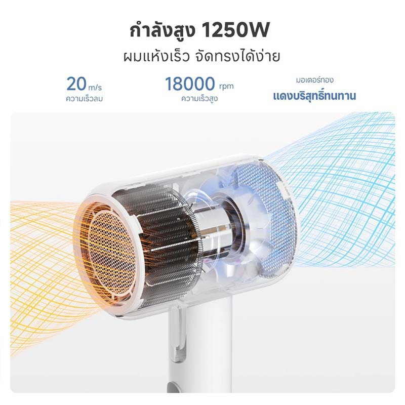 Simplus ไดร์เป่าผม 1250วัตต์ รุ่น CFJH008