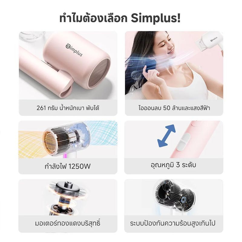 Simplus ไดร์เป่าผม 1250วัตต์ รุ่น CFJH008