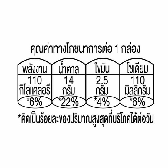 แมกโนเลียกิงโกะพลัส นมUHT รสไวท์มอลต์ 180 มล. (ยกลัง 48 กล่อง)