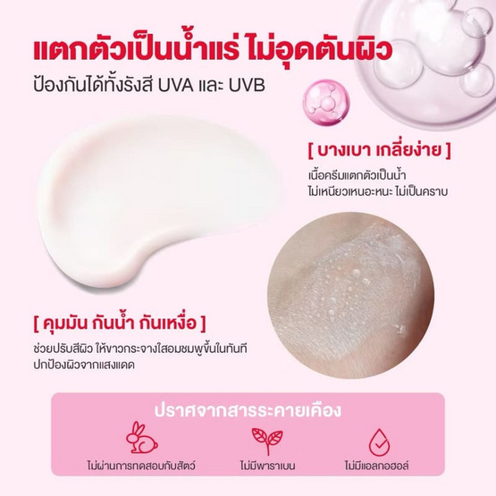 Jula's Herb ดีดี ครีม วอเตอร์เมลอน ซันสกรีน 40 กรัม