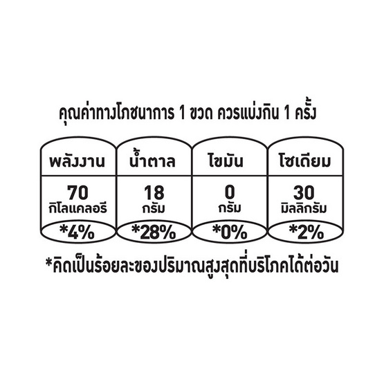 บิ๊กโคล่า 322 มิลลิลิตร (แพ็ค 24 ขวด)