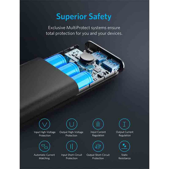 Anker PowerCoreII 20000mAh Quick Charger Power IQ2.0