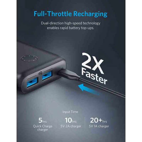 Anker PowerCoreII 20000mAh Quick Charger Power IQ2.0