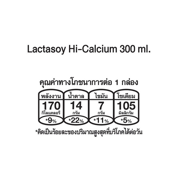 แลคตาซอย นมถั่วเหลือง UHT สูตรเจ 300 มล. (ยกลัง 36 กล่อง)