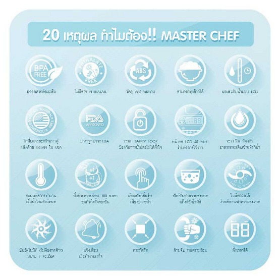 OONEW Masterchef เครื่องนึ่ง ปั่น อาหารสำหรับเด็ก