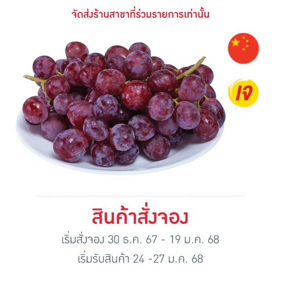 ชุดโชคดี องุ่นแดงมงคล 1 กก.