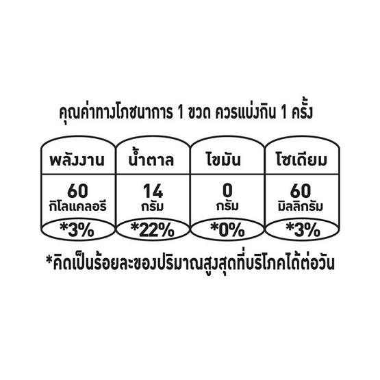 บิ๊ก กลิ่นส้ม 322 มล. (แพ็ก 24 ขวด)