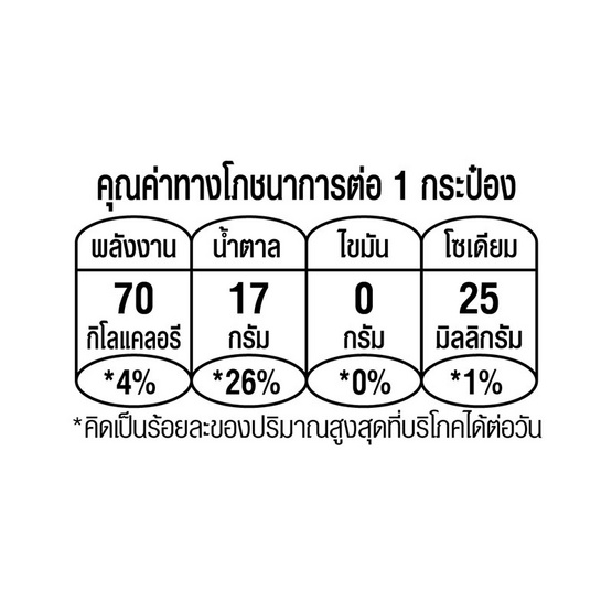 ลิปตัน ไอซ์ที รสเลมอน 245 มล. (แพ็ก 6 กระป๋อง)