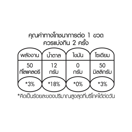 โออิชิ รสข้าวญี่ปุ่น 380 มล.(ยกลัง 24 ขวด)