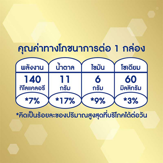 เอนฟาโกรซุพีเรียร์ นมUHT สูตร3 รสจืด 180 มล. (ยกลัง 24 กล่อง)