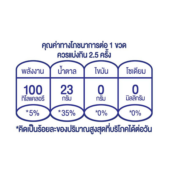 น้ำดื่มบลูพีช 500 มล. (ยกลัง 24 ขวด)