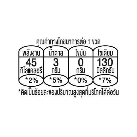 บิวติดริ้งค์บิวติท็อกซ์ 360 มล. (ยกลัง 24 ขวด)