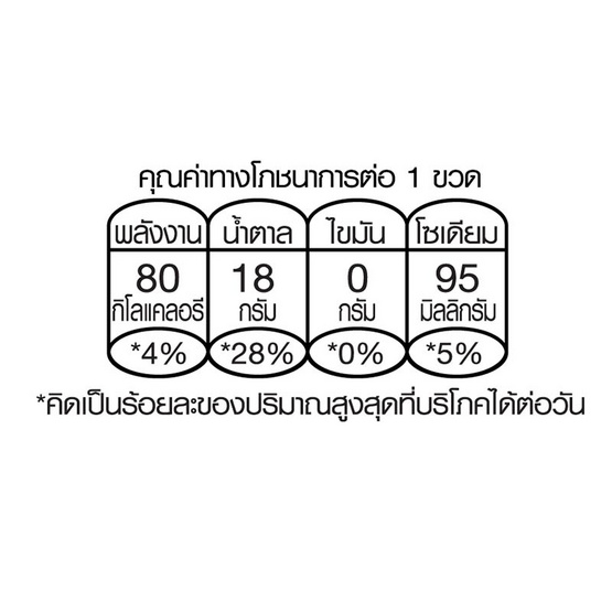 เซ็ปเป้ อโลเวร่า ลิ้นจี่ 365 มล. (ยกลัง 24 ขวด)