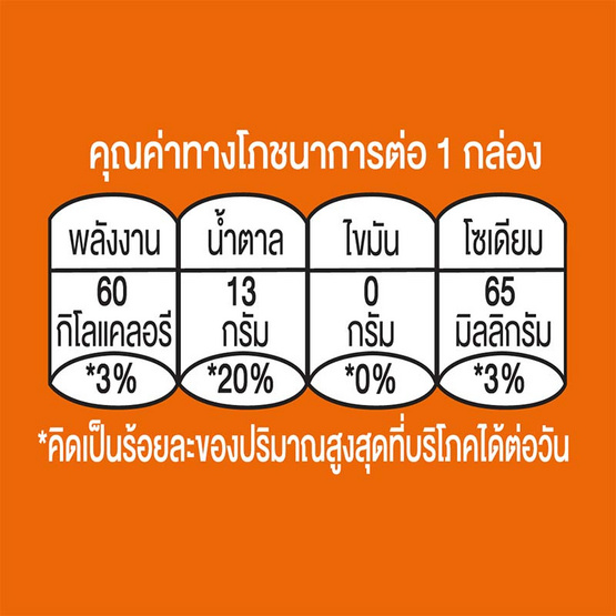 มินิทเมด สแปลช น้ำรสส้ม 15% จากน้ำส้มเข้มข้น กล่อง 180 มล. (ยกลัง 36 กล่อง)