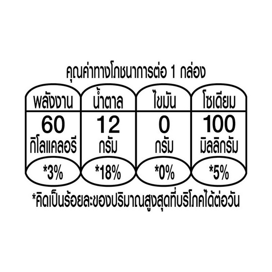 ยูนิฟ เฟรช แครอทผสมผักผลไม้รวม 40% 250 มล. (ยกลัง 24 กล่อง)