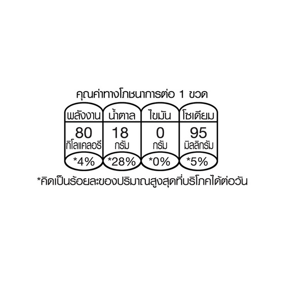 เซ็ปเป้ อโล เวร่า ดริ้งค์ รสองุ่นขาว 365 มล. (ยกลัง 24 ขวด)