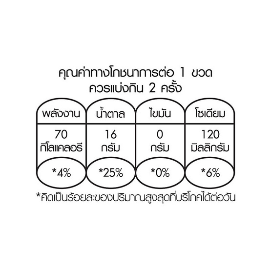 จับใจ น้ำจับเลี้ยง 475 มล. (ยกลัง 24 ขวด)