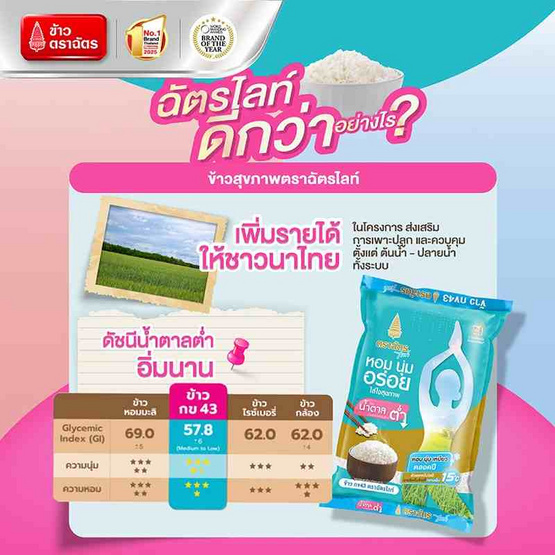 ฉัตรไลท์ ข้าวกข43 5 กิโลกรัม ฉัตรไลท์ ข้าวกข43 5 กิโลกรัม