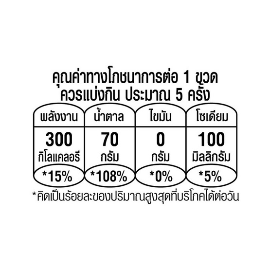 ลิปตัน เลมอนไอซ์ที 950 มล. (แพ็ก 12 ขวด)