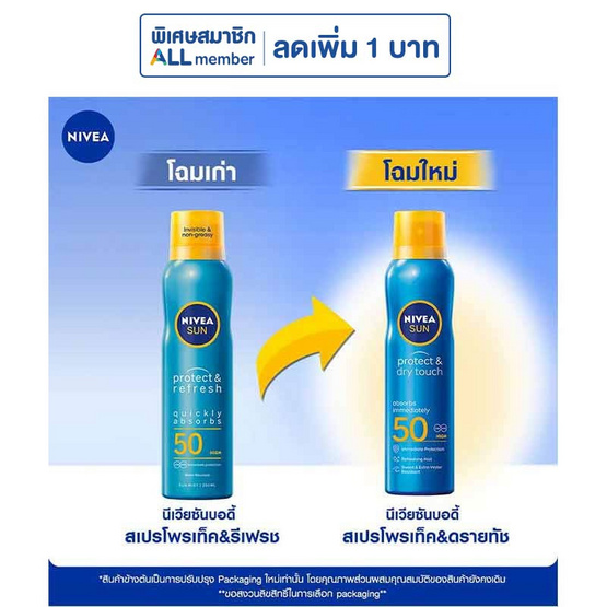 นีเวีย สเปรย์กันแดด ซันโพรเท็ค&ดรายทัช SPF50 200 มล.