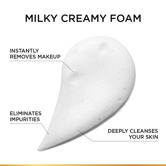 ลอรีอัล รีไวทัลลิฟท์ มิลค์กี้ คลีนซิ่ง โฟม 100 มล.