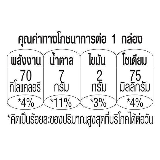 แอนลีน แอคติฟิต นมยูเอชที สูตรแคลเซียมเข้มข้น รสจืด 125 มล. (ยกลัง 48 กล่อง)