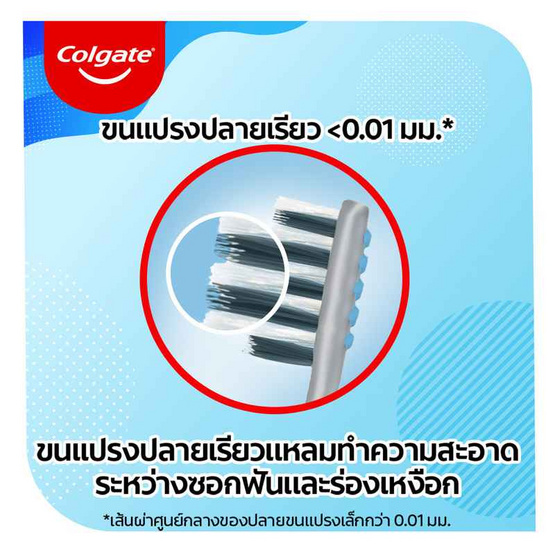 คอลเกต แปรงสีฟัน สลิมซอฟท์อินบีทวีนคลีน (แพ็ก 6 ด้าม)